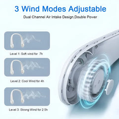 360° Bladeless Neck Fan