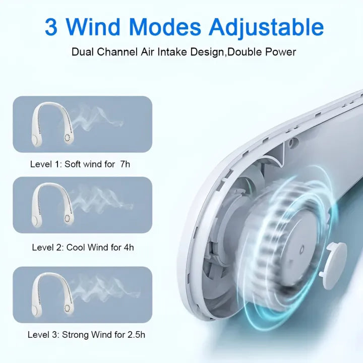 360° Bladeless Neck Fan