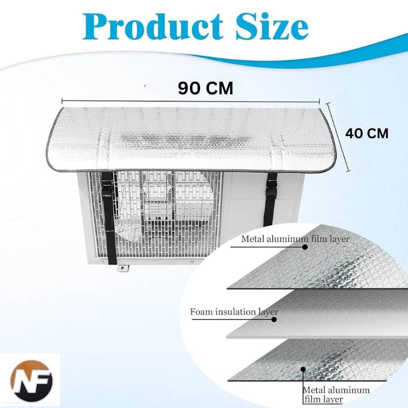 Product size and layers