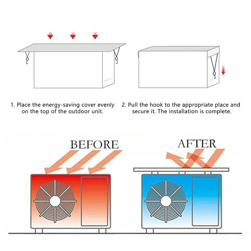 Before and After Thermal