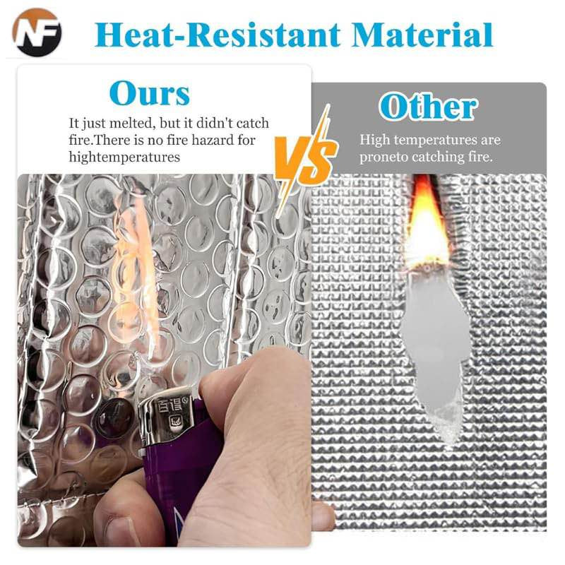Heat Resistant Material Test
